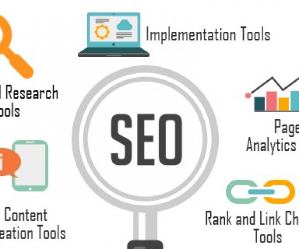 SEO-Business